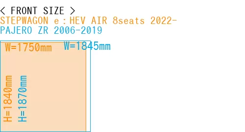 #STEPWAGON e：HEV AIR 8seats 2022- + PAJERO ZR 2006-2019